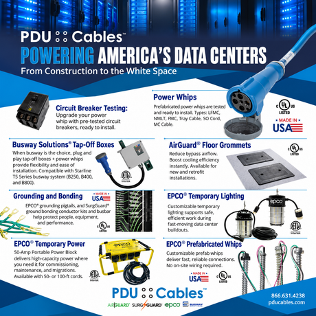 Product Overview