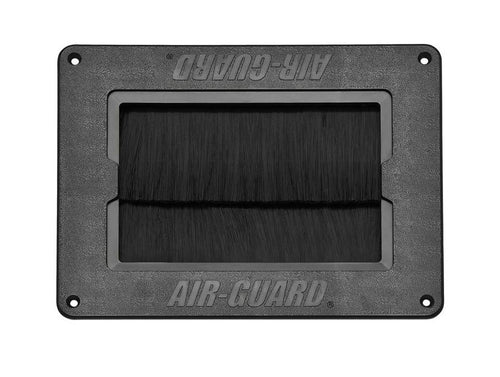 Floor Grommets