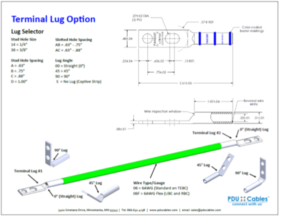 Terminal Lug Options Explained