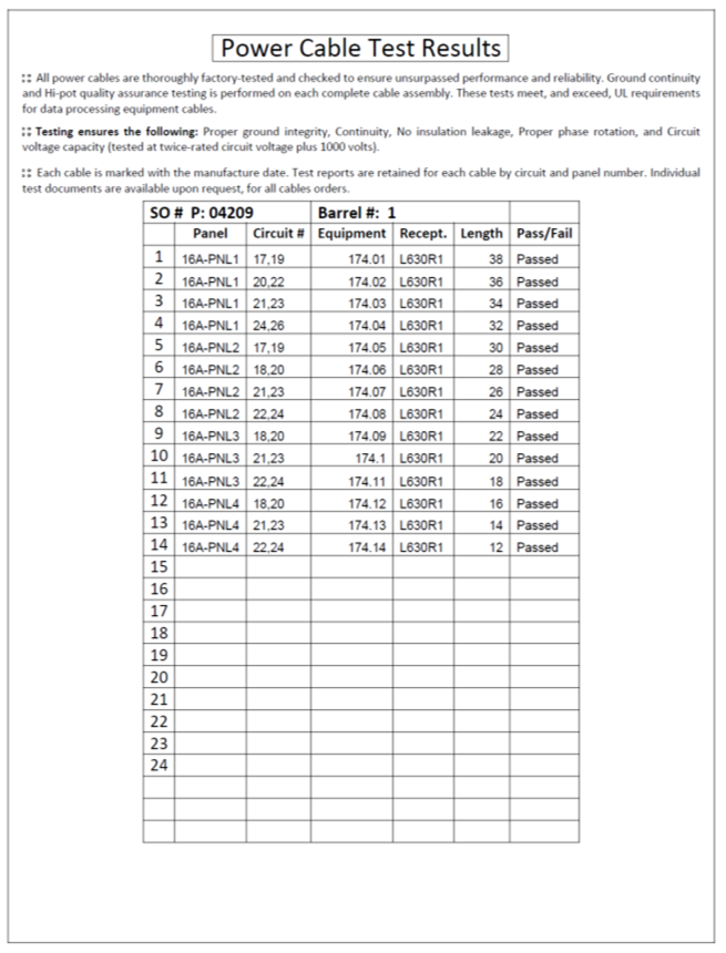 HIPOT Test Results, Hi Pot, Hi-Pot, Dielectric Withstand Voltage Test